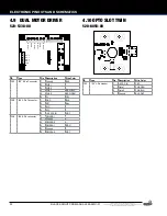 Preview for 32 page of Stern Pinball BLACK KNIGHT SWORD OF RAGE 500-55N1-01 Service And Operation Manual