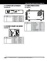 Preview for 33 page of Stern Pinball BLACK KNIGHT SWORD OF RAGE 500-55N1-01 Service And Operation Manual