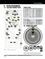 Preview for 35 page of Stern Pinball BLACK KNIGHT SWORD OF RAGE 500-55N1-01 Service And Operation Manual