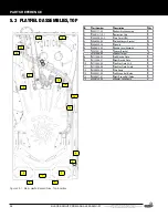 Preview for 36 page of Stern Pinball BLACK KNIGHT SWORD OF RAGE 500-55N1-01 Service And Operation Manual