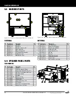 Preview for 38 page of Stern Pinball BLACK KNIGHT SWORD OF RAGE 500-55N1-01 Service And Operation Manual