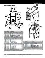 Preview for 39 page of Stern Pinball BLACK KNIGHT SWORD OF RAGE 500-55N1-01 Service And Operation Manual