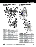 Preview for 41 page of Stern Pinball BLACK KNIGHT SWORD OF RAGE 500-55N1-01 Service And Operation Manual