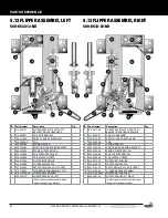 Preview for 42 page of Stern Pinball BLACK KNIGHT SWORD OF RAGE 500-55N1-01 Service And Operation Manual