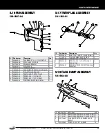 Preview for 45 page of Stern Pinball BLACK KNIGHT SWORD OF RAGE 500-55N1-01 Service And Operation Manual