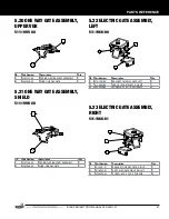 Preview for 47 page of Stern Pinball BLACK KNIGHT SWORD OF RAGE 500-55N1-01 Service And Operation Manual