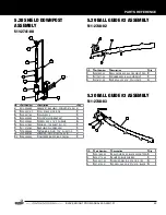 Preview for 49 page of Stern Pinball BLACK KNIGHT SWORD OF RAGE 500-55N1-01 Service And Operation Manual