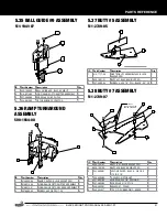 Preview for 51 page of Stern Pinball BLACK KNIGHT SWORD OF RAGE 500-55N1-01 Service And Operation Manual