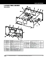 Preview for 53 page of Stern Pinball BLACK KNIGHT SWORD OF RAGE 500-55N1-01 Service And Operation Manual