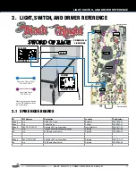 Preview for 11 page of Stern Pinball Black Knight Sword of Rage Service And Operation Manual