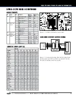 Preview for 25 page of Stern Pinball Black Knight Sword of Rage Service And Operation Manual