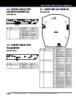 Preview for 31 page of Stern Pinball Black Knight Sword of Rage Service And Operation Manual