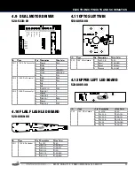 Preview for 33 page of Stern Pinball Black Knight Sword of Rage Service And Operation Manual