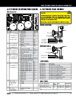 Preview for 35 page of Stern Pinball Black Knight Sword of Rage Service And Operation Manual