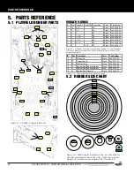 Preview for 36 page of Stern Pinball Black Knight Sword of Rage Service And Operation Manual