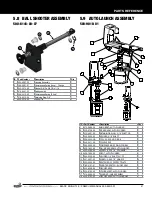 Preview for 41 page of Stern Pinball Black Knight Sword of Rage Service And Operation Manual