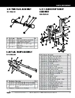 Preview for 47 page of Stern Pinball Black Knight Sword of Rage Service And Operation Manual