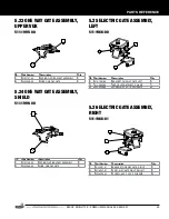 Preview for 49 page of Stern Pinball Black Knight Sword of Rage Service And Operation Manual