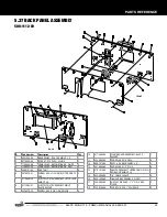 Preview for 53 page of Stern Pinball Black Knight Sword of Rage Service And Operation Manual