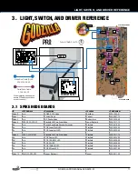 Preview for 11 page of Stern Pinball GODZILLA PRO Service And Operation Manual