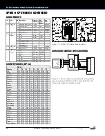 Preview for 24 page of Stern Pinball GODZILLA PRO Service And Operation Manual