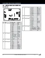 Preview for 30 page of Stern Pinball GODZILLA PRO Service And Operation Manual