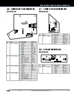 Preview for 31 page of Stern Pinball GODZILLA PRO Service And Operation Manual