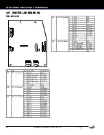 Preview for 32 page of Stern Pinball GODZILLA PRO Service And Operation Manual