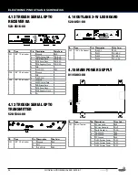 Preview for 34 page of Stern Pinball GODZILLA PRO Service And Operation Manual