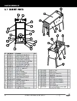 Preview for 40 page of Stern Pinball GODZILLA PRO Service And Operation Manual