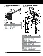 Preview for 41 page of Stern Pinball GODZILLA PRO Service And Operation Manual