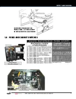 Preview for 11 page of Stern Pinball IRON MAN Service And Operation Manual