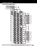 Preview for 52 page of Stern Pinball IRON MAN Service And Operation Manual