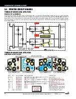 Preview for 58 page of Stern Pinball IRON MAN Service And Operation Manual