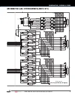 Preview for 75 page of Stern Pinball IRON MAN Service And Operation Manual