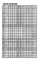 Preview for 17 page of Stern Pinball JURASSIC PARK Setup Manual