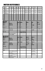 Preview for 25 page of Stern Pinball JURASSIC PARK Setup Manual