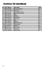 Preview for 26 page of Stern Pinball JURASSIC PARK Setup Manual