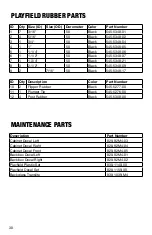 Preview for 30 page of Stern Pinball JURASSIC PARK Setup Manual