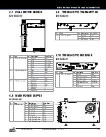 Предварительный просмотр 27 страницы Stern Pinball KISS PRO Service And Operation Manual