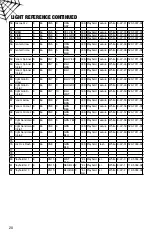 Preview for 20 page of Stern Pinball Marvel Spider-man The Pin Setup Manual