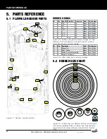 Предварительный просмотр 36 страницы Stern Pinball STAR WARS LE Service And Operation Manual