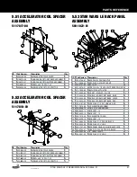 Предварительный просмотр 57 страницы Stern Pinball STAR WARS LE Service And Operation Manual