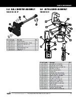 Preview for 39 page of Stern Pinball The Monsters Service And Operation Manual