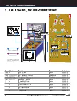 Preview for 16 page of Stern Pinball WHOA NELLIE! BIG JUICY MELONS Service And Operation Manual