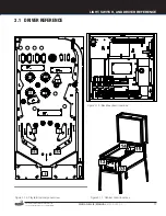 Preview for 17 page of Stern Pinball WHOA NELLIE! BIG JUICY MELONS Service And Operation Manual