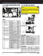 Preview for 34 page of Stern Pinball WHOA NELLIE! BIG JUICY MELONS Service And Operation Manual