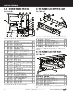 Preview for 40 page of Stern Pinball WHOA NELLIE! BIG JUICY MELONS Service And Operation Manual