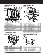 Preview for 41 page of Stern Pinball WHOA NELLIE! BIG JUICY MELONS Service And Operation Manual