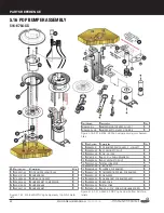 Preview for 42 page of Stern Pinball WHOA NELLIE! BIG JUICY MELONS Service And Operation Manual